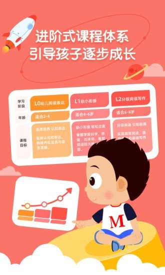 小小常爱学习app安卓版下载 v0.1.0