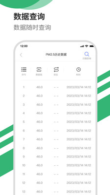 智能洒水app最新版