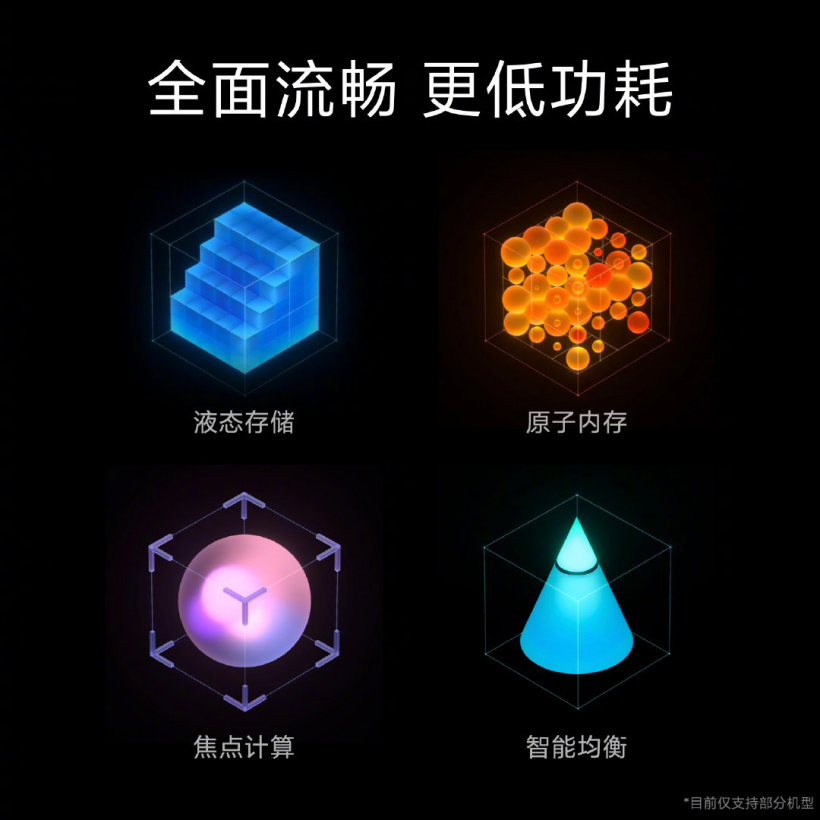 MIUI12.5 21.10.27正式版官方更新推送