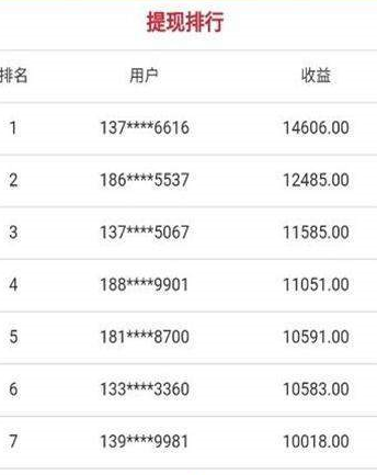 读书会app官方版安卓版 v1.1.6