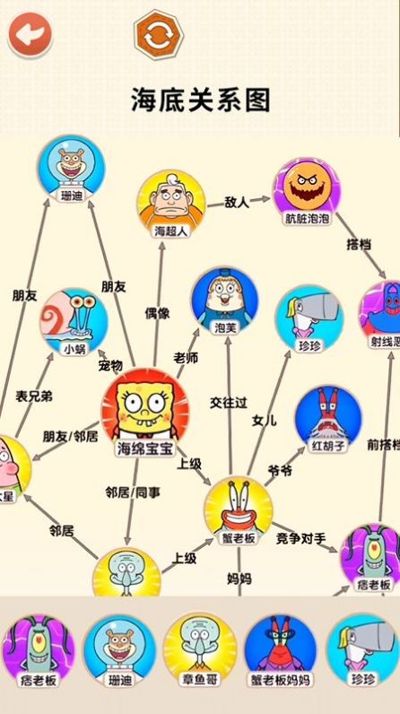 还原关系网游戏最新版