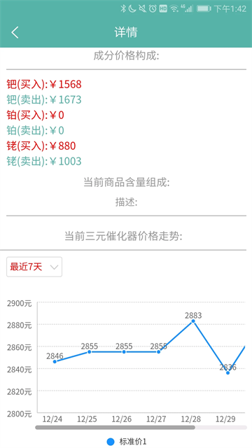 三元催化风向标app