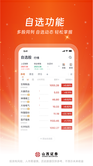 汇通启富app