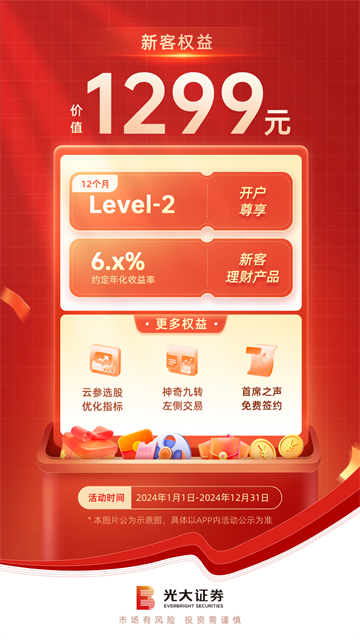 光大证券开户app