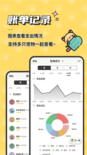 宠日常App