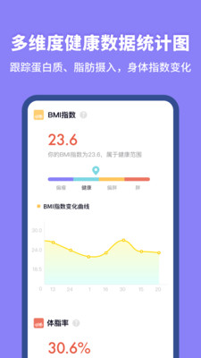 热量计算器app官方版 v1.0.0