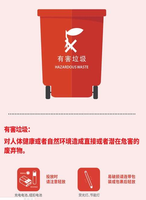 垃圾分类专家APP官方 v1.0.0