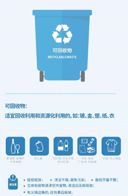 垃圾分类专家APP官方 v1.0.0