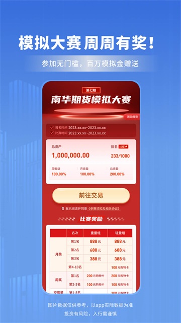 南华期货