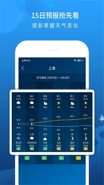 本地15天天气预报
