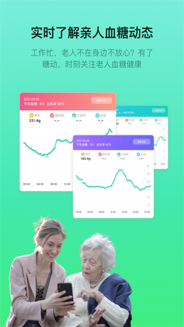 糖动App