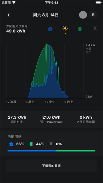 Tesla app