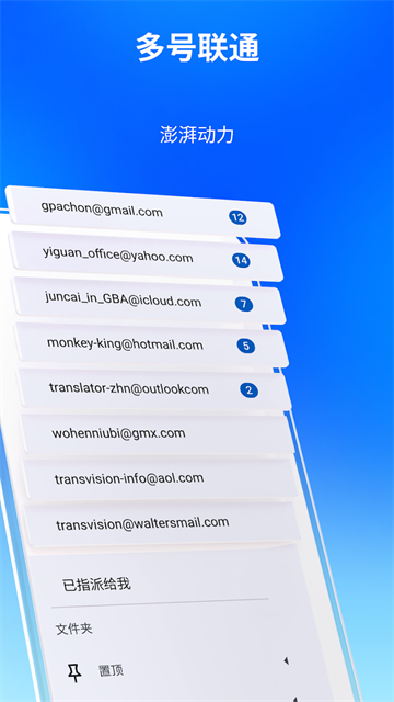 Spark Mail