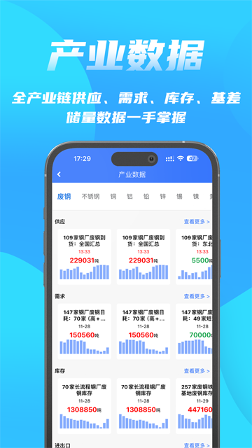 富宝资讯