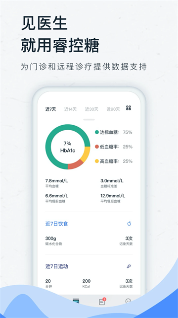 睿控糖app