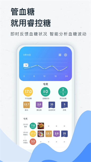 睿控糖app