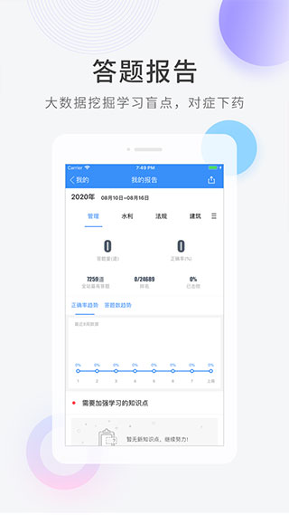环球网校快题库app安卓版下载