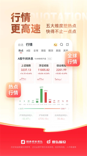国泰君安证券交易app