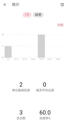 朝夕待办APP官方手机版 v1.2.7