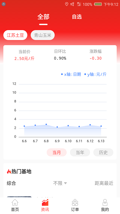 我要种块田app安卓下载