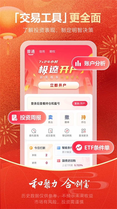 西部证券app