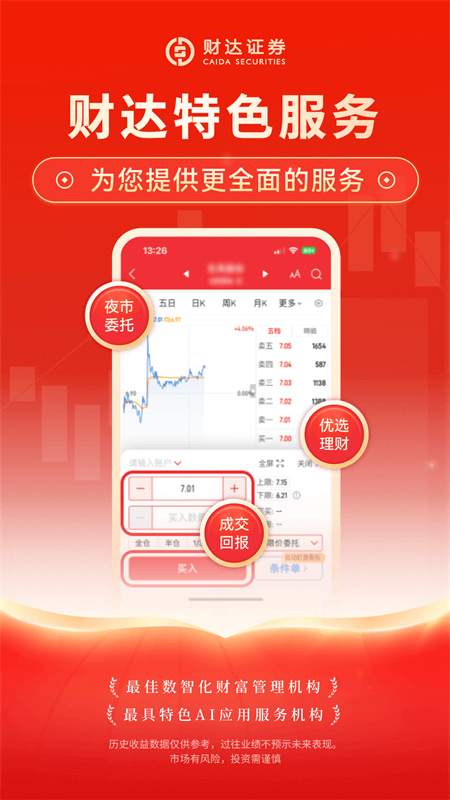 财达证券