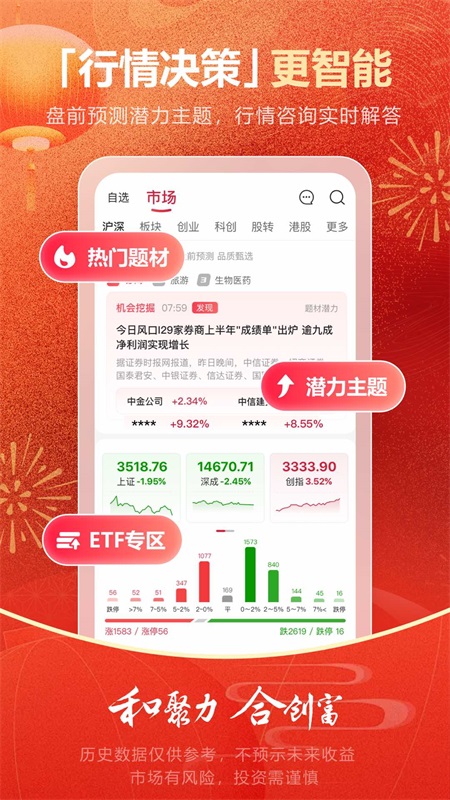 西部证券app