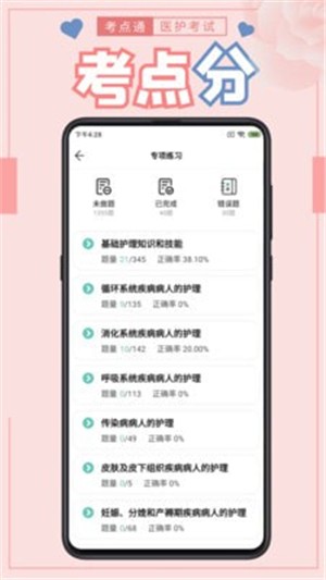医护考点通app安卓版下载 v1.0.0