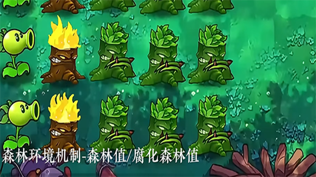 植物大战僵尸自然版最新版本
