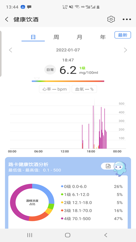 路卡健康app安卓版