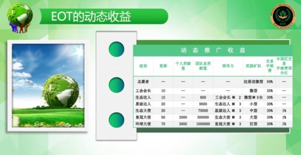 环境EOT链app安卓版 v0.0.44