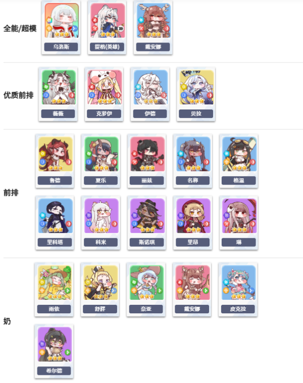 嘟嘟脸恶作剧韩服