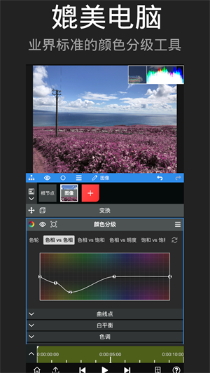 NodeVideo剪辑软件免费
