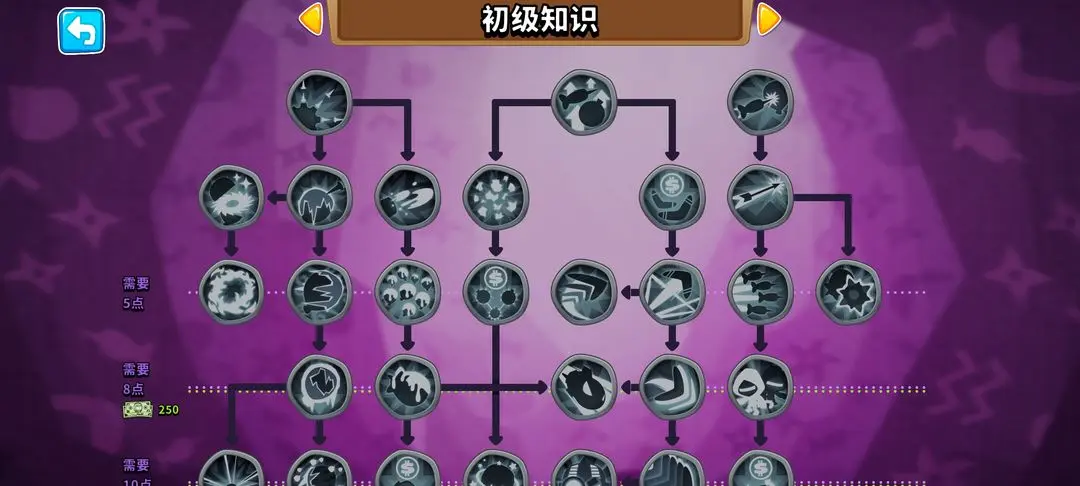 新手攻略截图6
