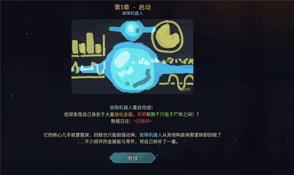 如何快速解锁人物截图6