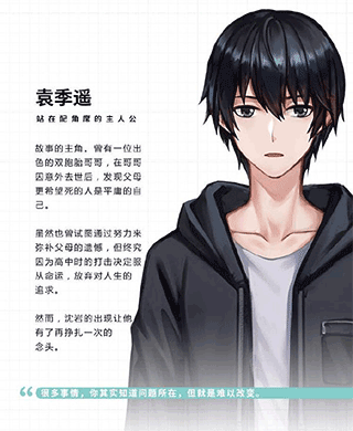 角色介绍5