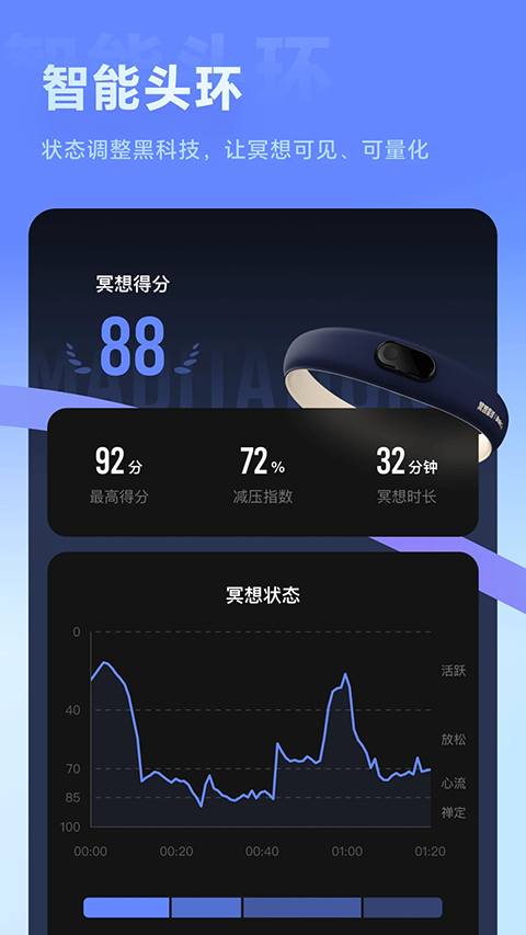 冥想星球手机版