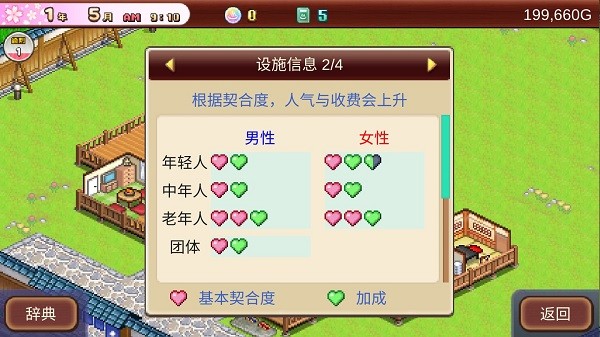 温泉物语2汉化版