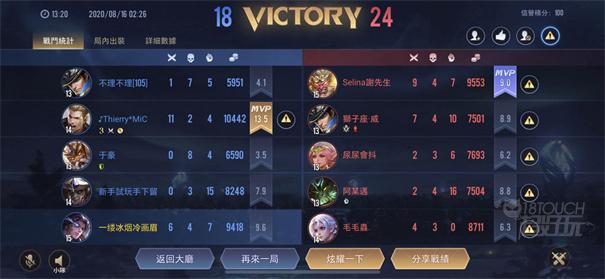 aov国际版战绩