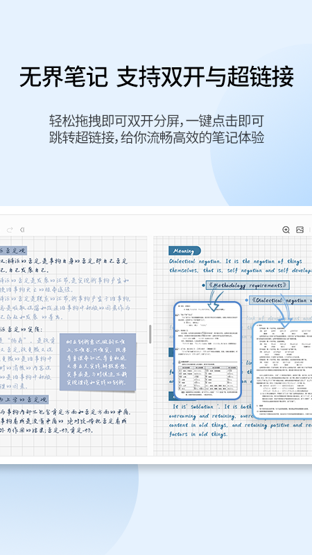 享做笔记思维导图