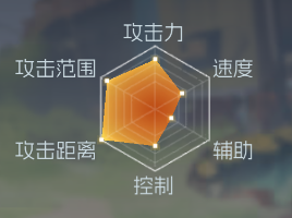 职业介绍截图3