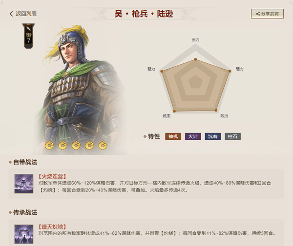 陆逊
