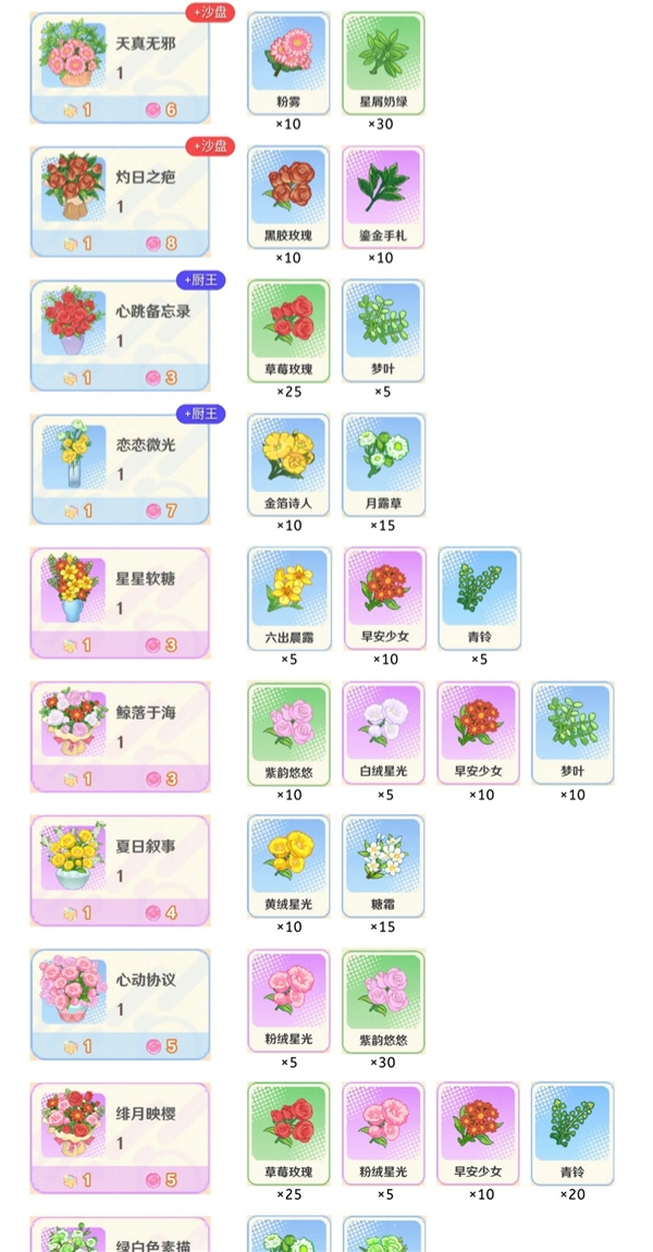 巧玉店员