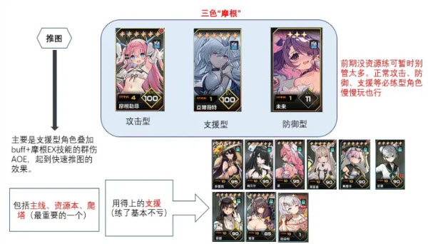 苍雾世界日服