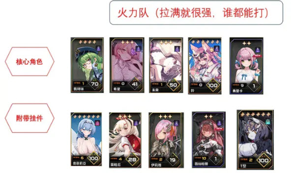 苍雾世界日服