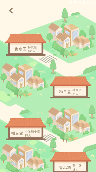 专注咖啡馆