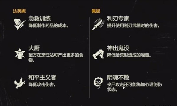 勇闯死人谷暗黑之日