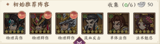 游戏攻略截图1