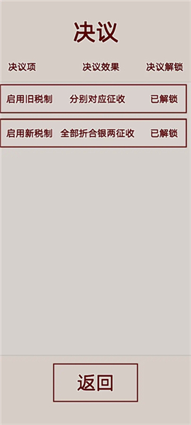 明朝人生养成记内置修改器