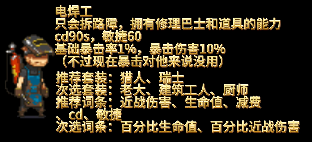 电焊工角色展示